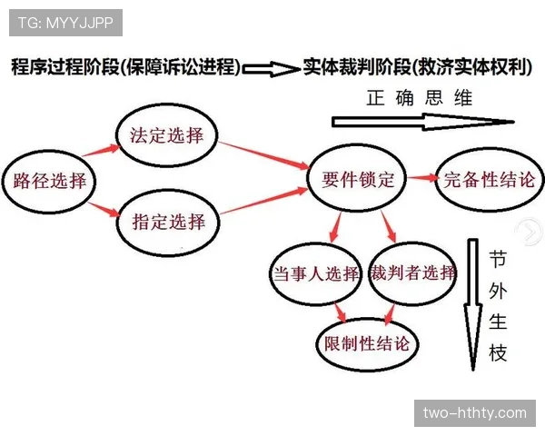 判罚争议中的裁判判定标准与规则适用详解 判罚争议中的裁判判定标准与规则适用详解