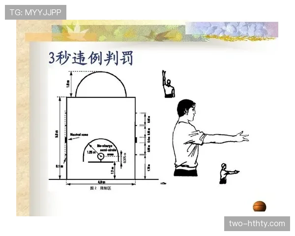 篮球界外球规则详解：判定标准与执行流程